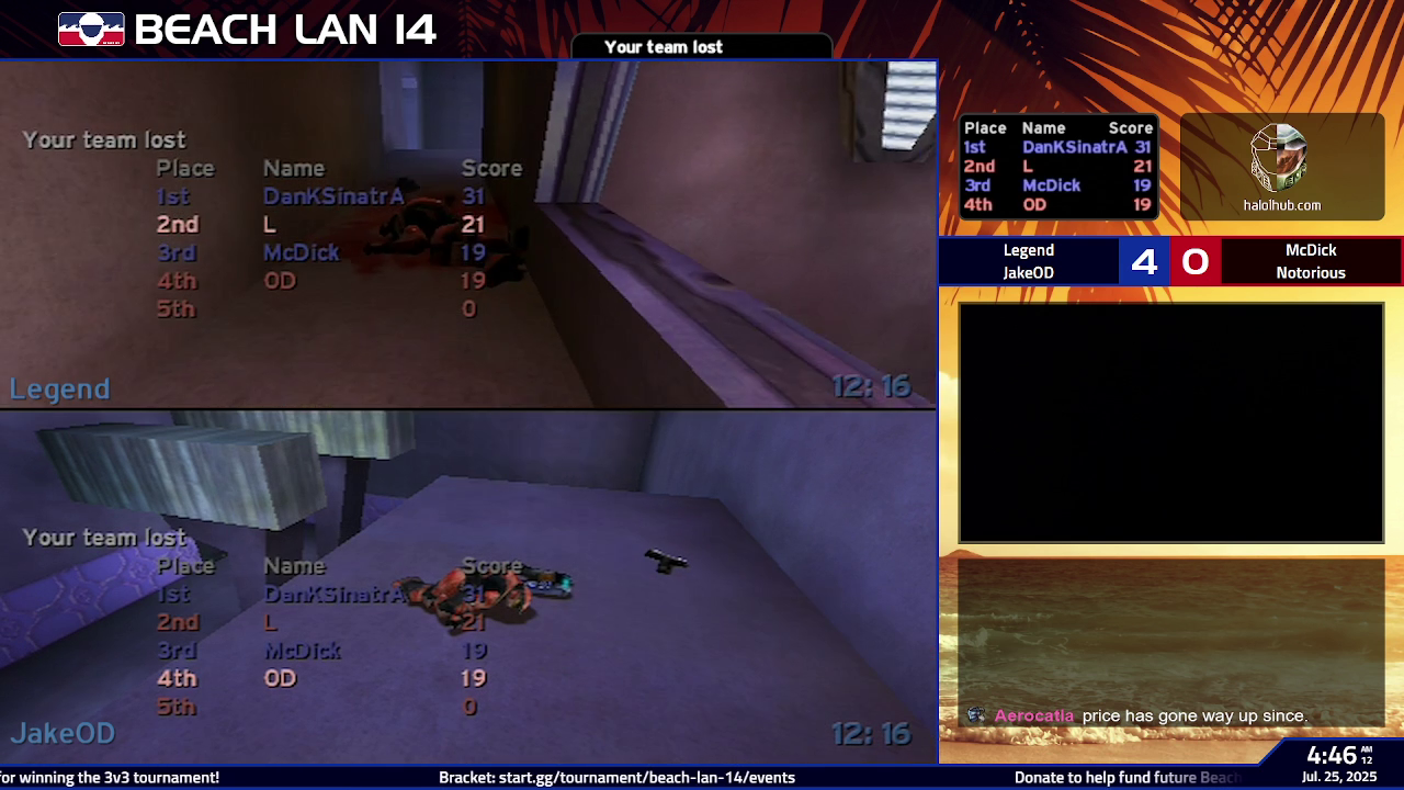 Post Game Carnage Report